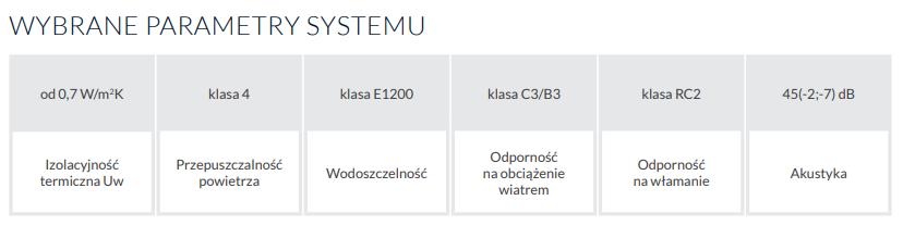 AS 178HS PRO SLIM table 1